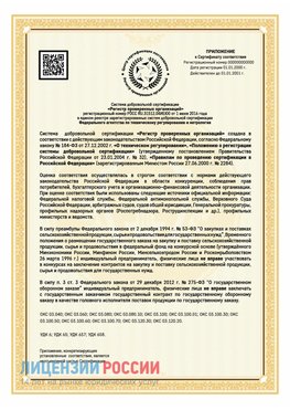 Приложение к сертификату для ИП Топки Сертификат СТО 03.080.02033720.1-2020